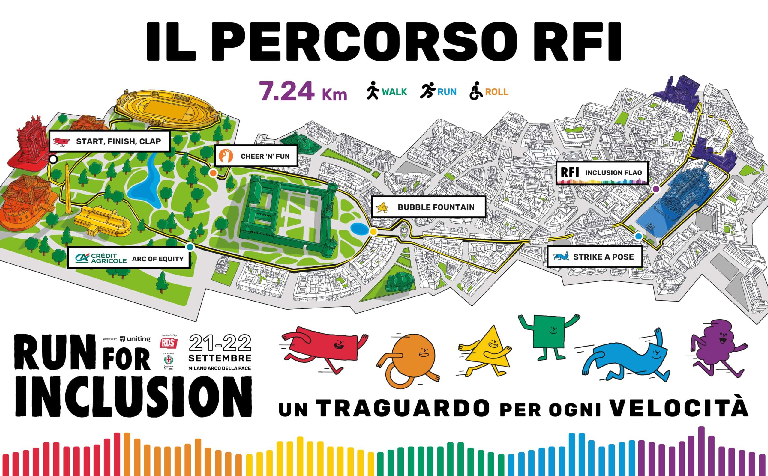 Percorso RUN FOR INCLUSION